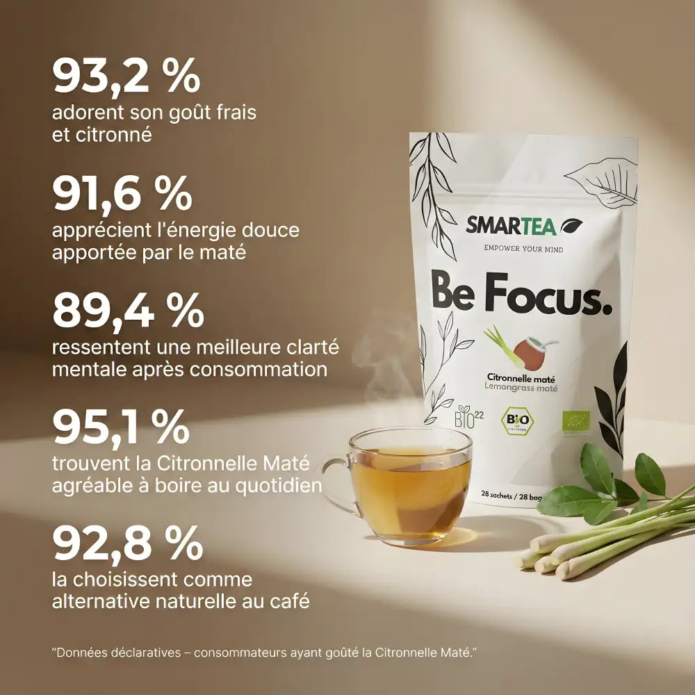 Rituel Focus & Relax- SMARTEA