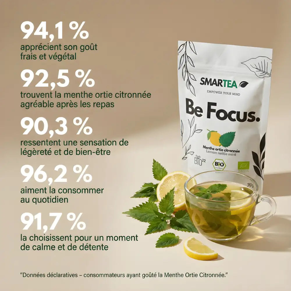 Rituel Focus & Relax- SMARTEA